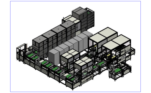 System Integration